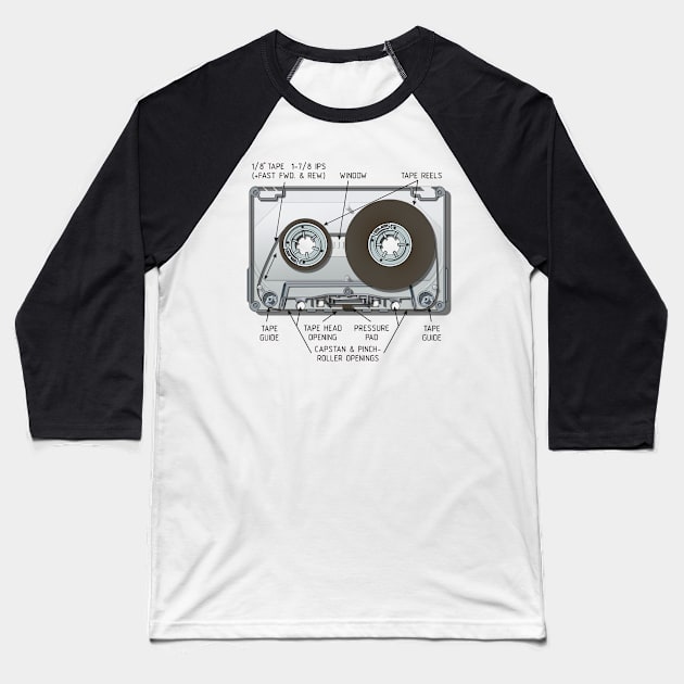 Compact cassette Baseball T-Shirt by Mechanik